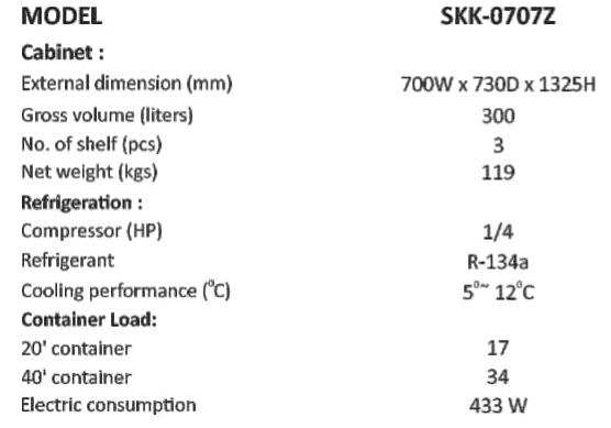 KET SKK0707Z